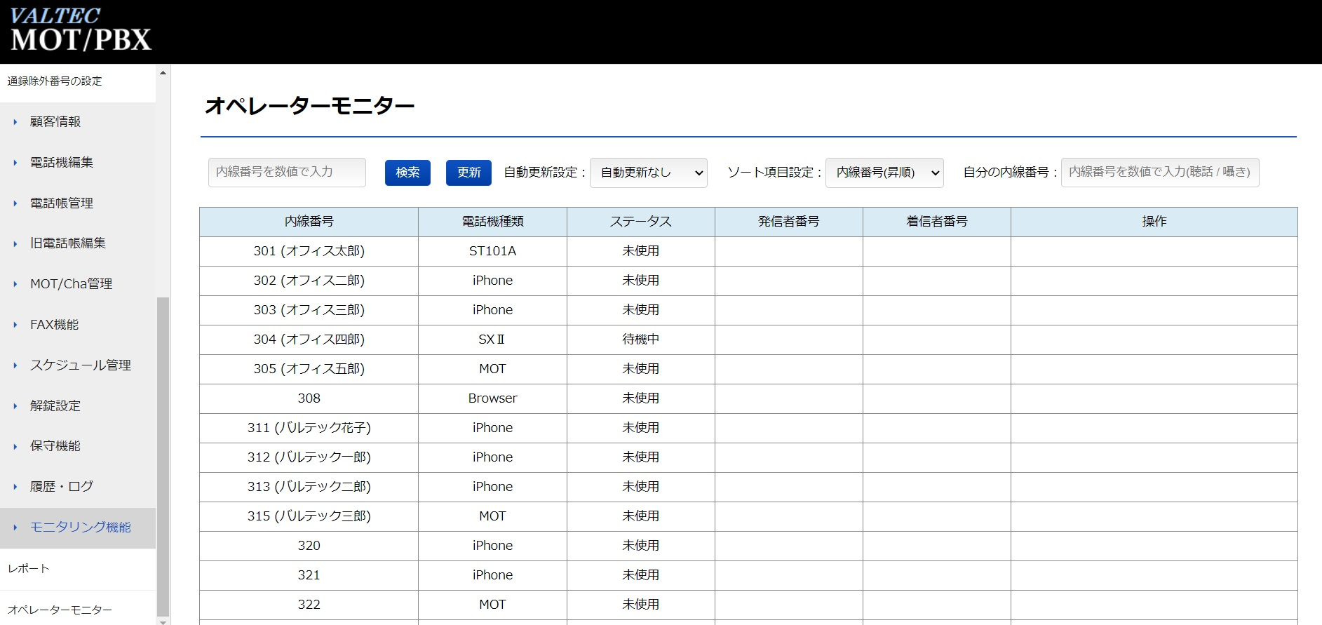 内線状況（ステータス）の確認